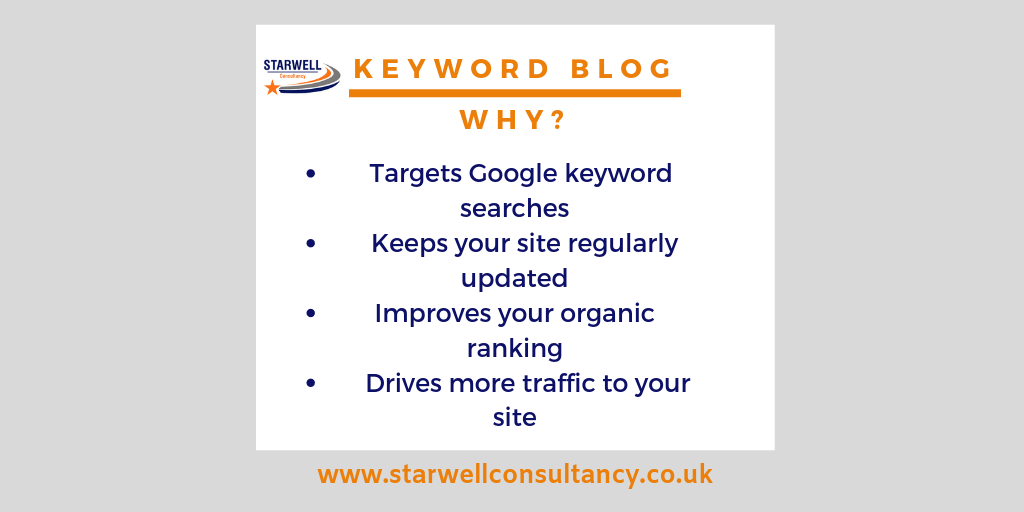 Keyword Blogging- Benefits - Web Development In Altrincham | Branding ...