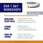 Invest In Your People: Our One Day Workshops