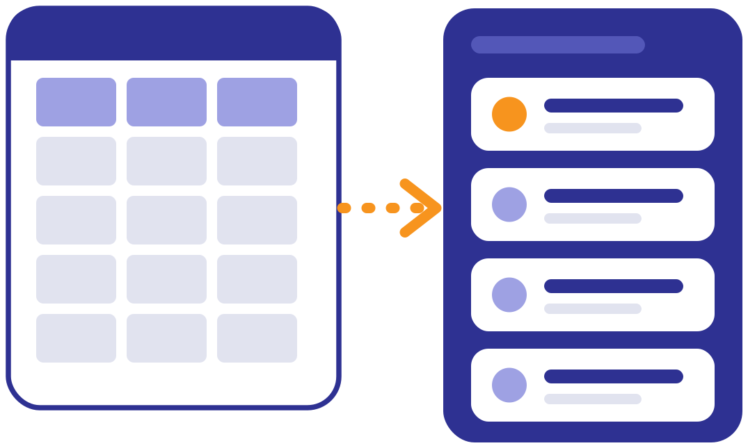 Spreadsheet data moving into Salesforce