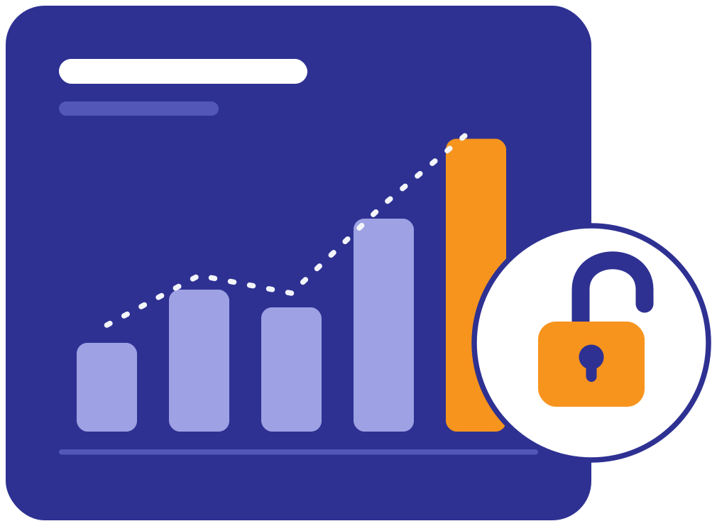 Salesforce dashboard with rising results and an unlocked padlock